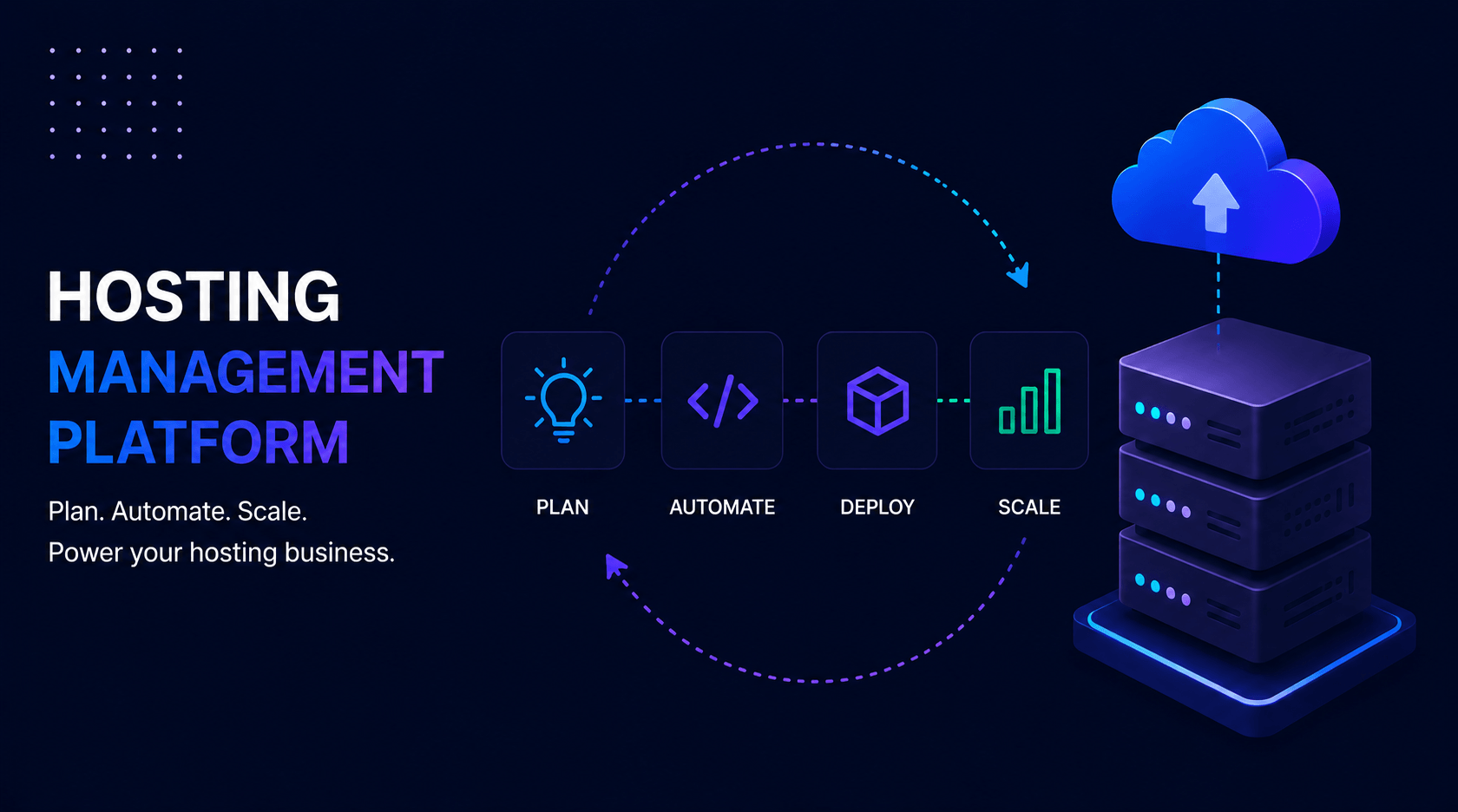 Hosting Management Platform Module